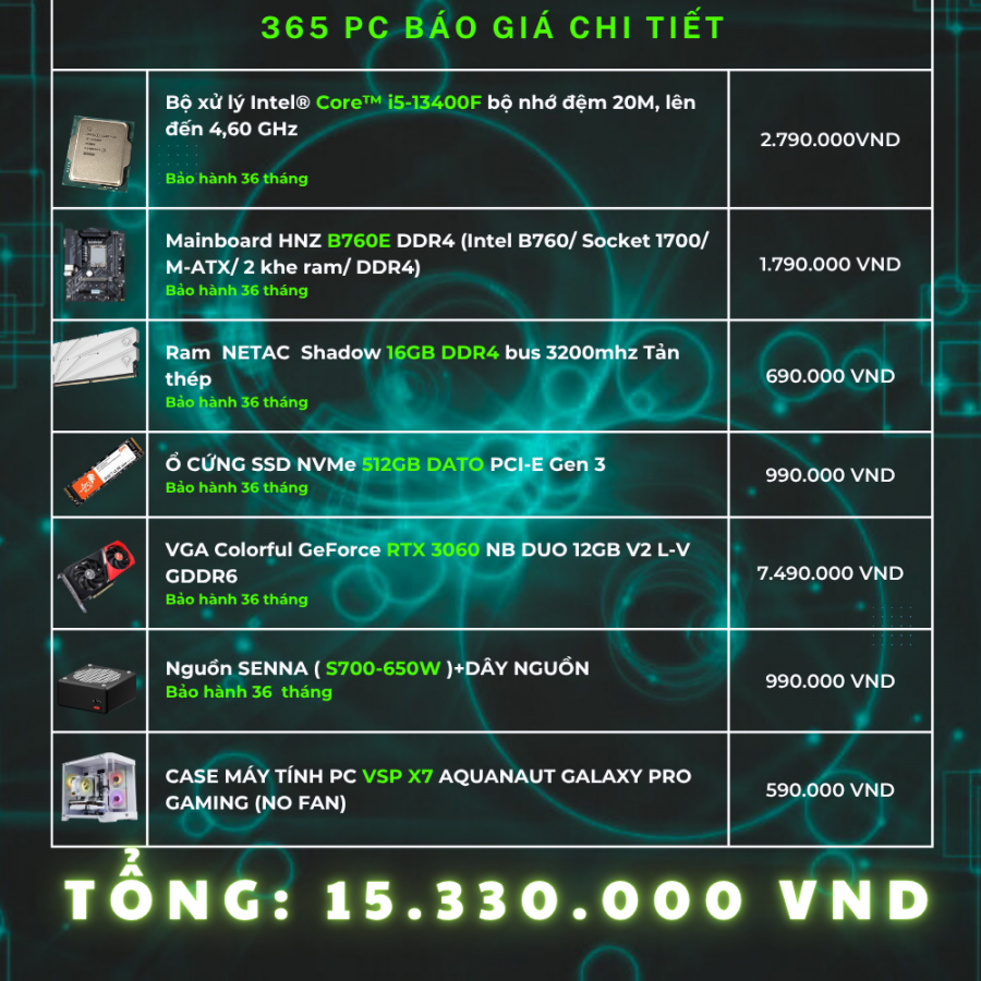 Lắp ráp máy tính tại Bình Dương – Giao nhanh trong ngày, hỗ trợ trọn đời