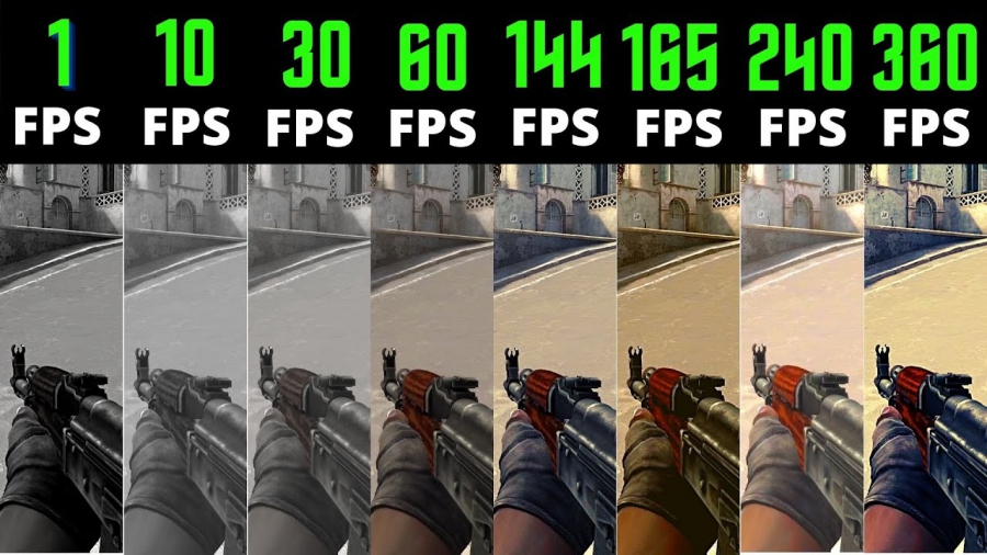 Làm Sao Tính FPS Trước Khi Mua PC – Dựa Vào Cấu Hình Ra Sao?