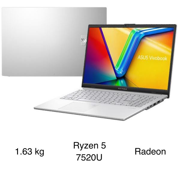 15 Triệu Nên Build PC Hay Mua Laptop Gaming?