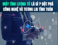 Máy Tính Lượng Tử 2025: Đột Phá Công Nghệ Và Tương Lai Tính Toán